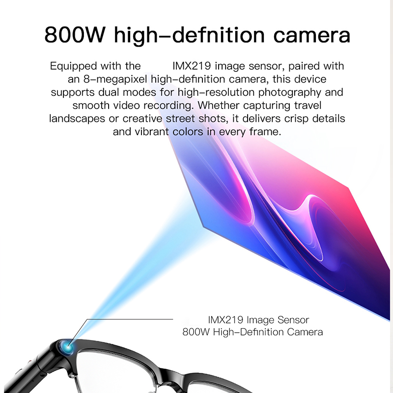 Inteligentne okulary modowe z  – Women Fashion Video recenzja i cena